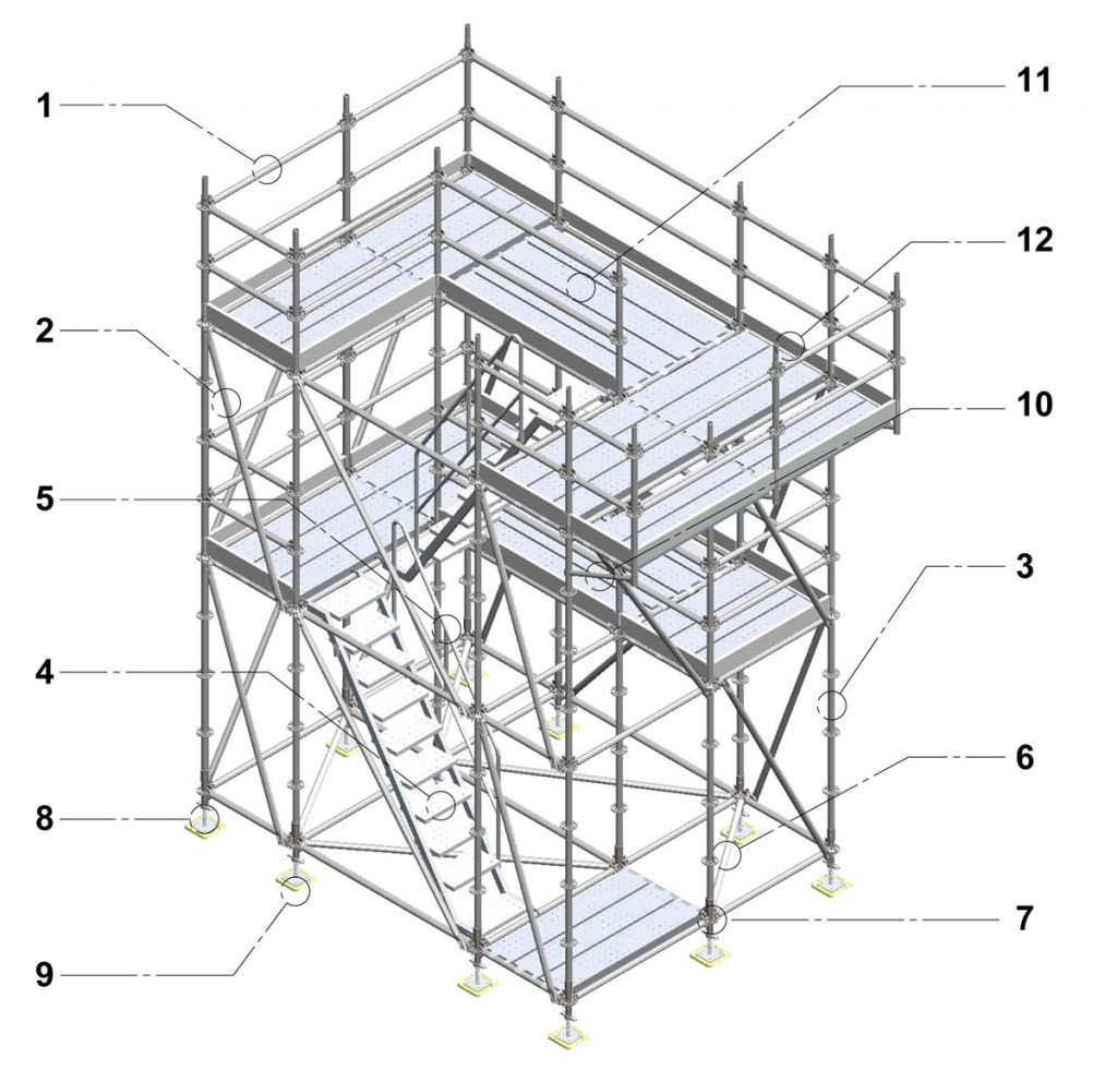 Ringlock System Terminology Ringlock System Terminology