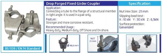 FIXED GIRDER COUPLER