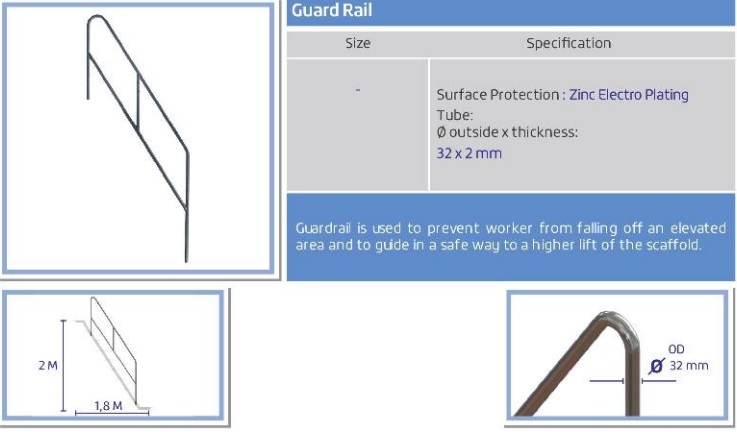 GUARDRAIL