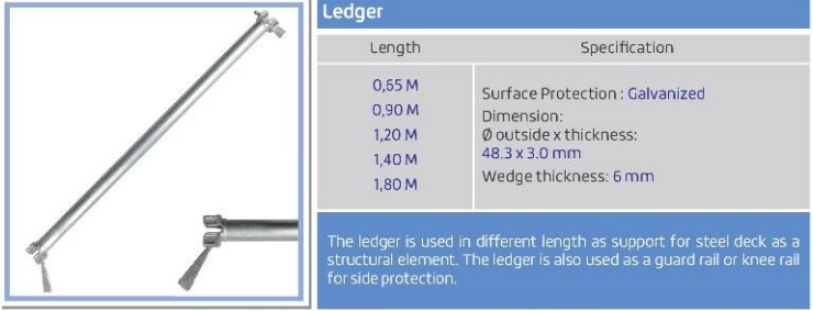 LEDGER