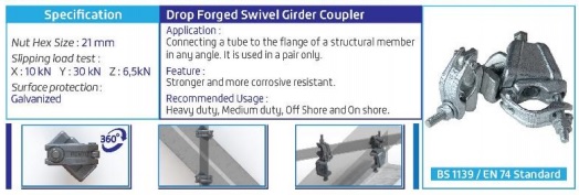 SWIVEL GIRDER COUPLER