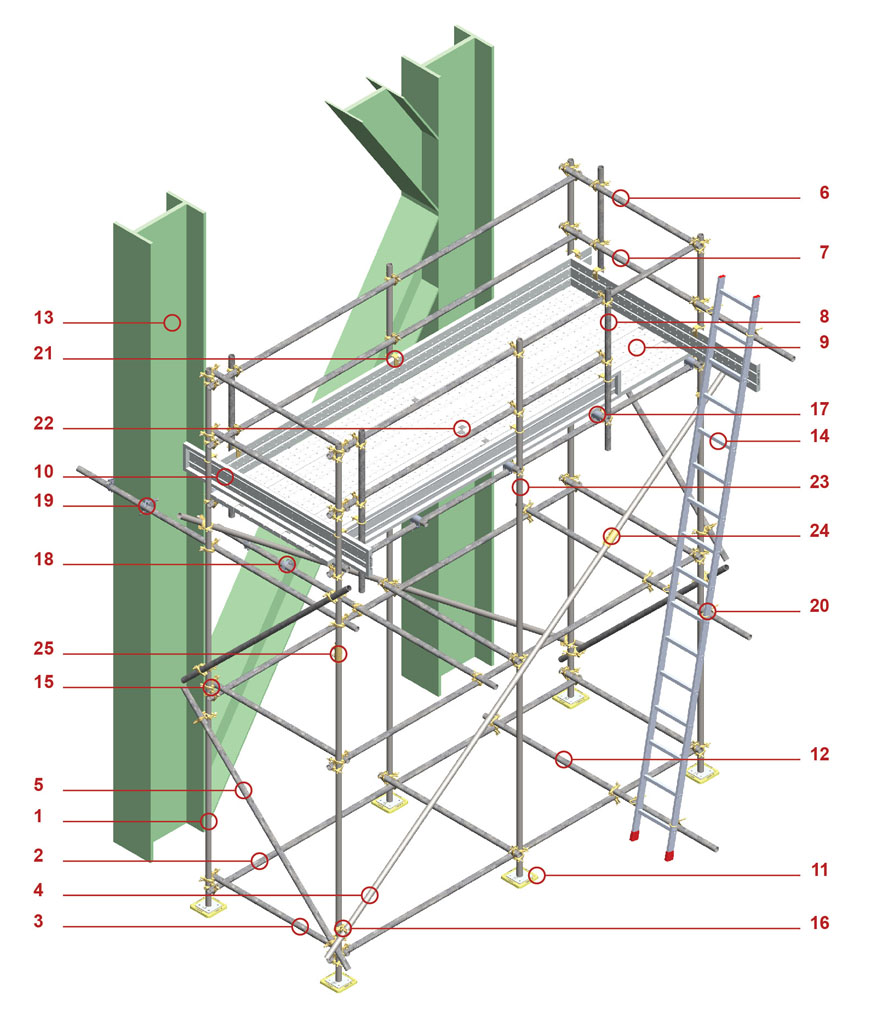 Tubular-System-Terminology-new